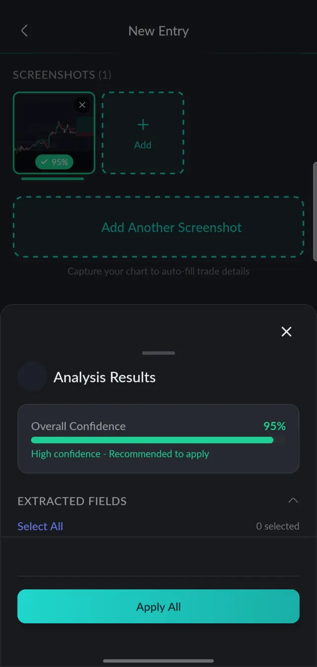 AI mentor analysis result at 95 percent confidence